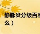 靜脈炎分級百度百科（靜脈炎的最新分級是什么）