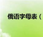 俄語字母表（說一說俄語字母表的簡介）