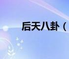 后天八卦（說一說后天八卦的簡介）
