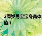 2周歲男寶寶身高體重標(biāo)準(zhǔn)值表（2周歲男寶寶身高體重標(biāo)準(zhǔn)值）