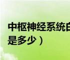 中樞神經(jīng)系統(tǒng)白血病治愈率（打鼠神經(jīng)治愈率是多少）