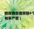 糖尿病患者尿糖4個加號嚴(yán)重嗎（糖尿病尿糖4 是什么意思有多嚴(yán)重）