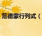 范德蒙行列式（說(shuō)一說(shuō)范德蒙行列式的簡(jiǎn)介）