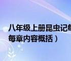 八年級上冊昆蟲記每章內(nèi)容概括100字（八年級上冊昆蟲記每章內(nèi)容概括）