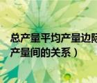 總產(chǎn)量平均產(chǎn)量邊際產(chǎn)量之間的關(guān)系（總產(chǎn)量平均產(chǎn)量邊際產(chǎn)量間的關(guān)系）