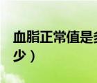 血脂正常值是多少mmol/l（血脂正常值是多少）