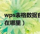 wps表格數(shù)據(jù)自文本在哪里（wps數(shù)據(jù)自文本在哪里）