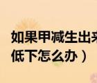 如果甲減生出來的孩子智力低下怎么辦（智力低下怎么辦）