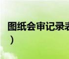 圖紙會(huì)審記錄表范本（打籃球記錄表怎么記錄）