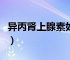 異丙腎上腺素如何使用（異丙腎上腺素說(shuō)明書(shū)）