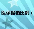 醫(yī)保報銷比例（說一說醫(yī)保報銷比例的簡介）