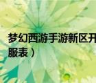 夢幻西游手游新區(qū)開服表2023數(shù)字區(qū)（夢幻西游手游新區(qū)開服表）