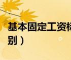 基本固定工資標(biāo)準(zhǔn)（固定工資和基本工資的區(qū)別）