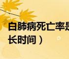 白肺病死亡率是多少（白肺病從發(fā)病到死亡多長時間）