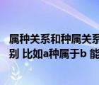 屬種關(guān)系和種屬關(guān)系的區(qū)別（種屬關(guān)系和屬種關(guān)系 有什么區(qū)別 比如a種屬于b 能）