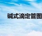 堿式滴定管圖片簡圖（堿式滴定管圖片）