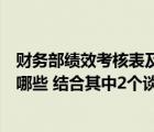 財(cái)務(wù)部績(jī)效考核表及評(píng)分標(biāo)準(zhǔn)（評(píng)價(jià)項(xiàng)目績(jī)效的標(biāo)準(zhǔn)主要有哪些 結(jié)合其中2個(gè)談?wù)劄槭裁纯梢猿蔀椋?/>
                                    </a>
                                                </div>
                                    <div   id=