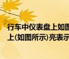 行車中儀表盤上如圖所示指示燈亮表示什么（行車中儀表板上(如圖所示)亮表示什么）