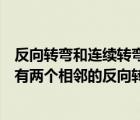 反向轉(zhuǎn)彎和連續(xù)轉(zhuǎn)彎標(biāo)志圖片（這個標(biāo)志的含義是警告前方有兩個相鄰的反向轉(zhuǎn)彎道路）