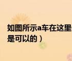 如圖所示a車(chē)在這里停車(chē)是可以的（如圖所示a車(chē)在此處停車(chē)是可以的）