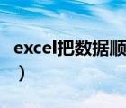 excel把數(shù)據(jù)順序顛倒（excel列數(shù)據(jù)順序顛倒）