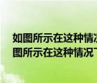 如圖所示在這種情況下a車可以向左變更車道是否正確（如圖所示在這種情況下a車可以向左變更車道）