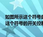 如圖所示這個(gè)符號的開關(guān)控制什么裝置后風(fēng)窗（(如圖所示)這個(gè)符號的開關(guān)控制什么裝置）