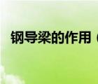 鋼導(dǎo)梁的作用（簡(jiǎn)易型鋼導(dǎo)梁架設(shè)法視頻）