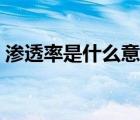 滲透率是什么意思（用戶滲透率是什么意思）