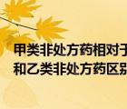 甲類非處方藥相對(duì)于乙類非處方藥更安全嗎（甲類非處方藥和乙類非處方藥區(qū)別）