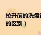 拉升前的洗盤試盤6個特征（主力洗盤和出貨的區(qū)別）