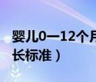 嬰兒0一12個(gè)月體重表（新生兒每個(gè)月體重增長(zhǎng)標(biāo)準(zhǔn)）
