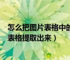 怎么把圖片表格中的文字提取出來（怎么把圖片里的文本和表格提取出來）