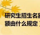 研究生招生名額怎么規(guī)定（人大代表的具體名額由什么規(guī)定）