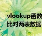 vlookup函數(shù)如何比對兩個表格（vlookup比對兩表數(shù)據(jù)的步驟）