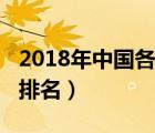 2018年中國各省gdp（2018年全國各省gdp排名）