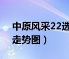 中原風(fēng)采22選5走勢圖表（22選五中原風(fēng)釆走勢圖）