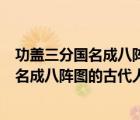 功蓋三分國名成八陣圖的古代人物是誰（說一說功蓋三分國名成八陣圖的古代人物是誰的簡介）