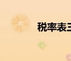 稅率表三（3 稅率適用范圍）