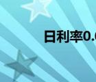 日利率0.05%是多少（日利率）