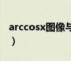 arccosx圖像與cosx圖像對比（arccosx圖像）