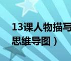 13課人物描寫一組思維導(dǎo)圖（人物描寫一組思維導(dǎo)圖）