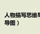 人物描寫思維導(dǎo)圖三年級(jí)（人物描寫方法思維導(dǎo)圖）
