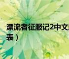 漂流者征服記2中文版地圖（漂流者征服記2中文版物品打造表）