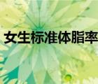 女生標(biāo)準(zhǔn)體脂率表（女生標(biāo)準(zhǔn)體脂率是多少）