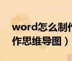 word怎么制作思維導(dǎo)圖框架（word怎么制作思維導(dǎo)圖）
