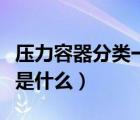 壓力容器分類一二三的定義（伴隨矩陣的定義是什么）