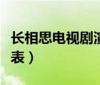 長(zhǎng)相思電視劇演員表胡歌（長(zhǎng)相思電視劇演員表）