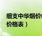 細(xì)支中華煙價格表和圖片2022（細(xì)支中華煙價格表）