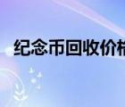 紀(jì)念幣回收價(jià)格表山東（紀(jì)念幣回收價(jià)格）